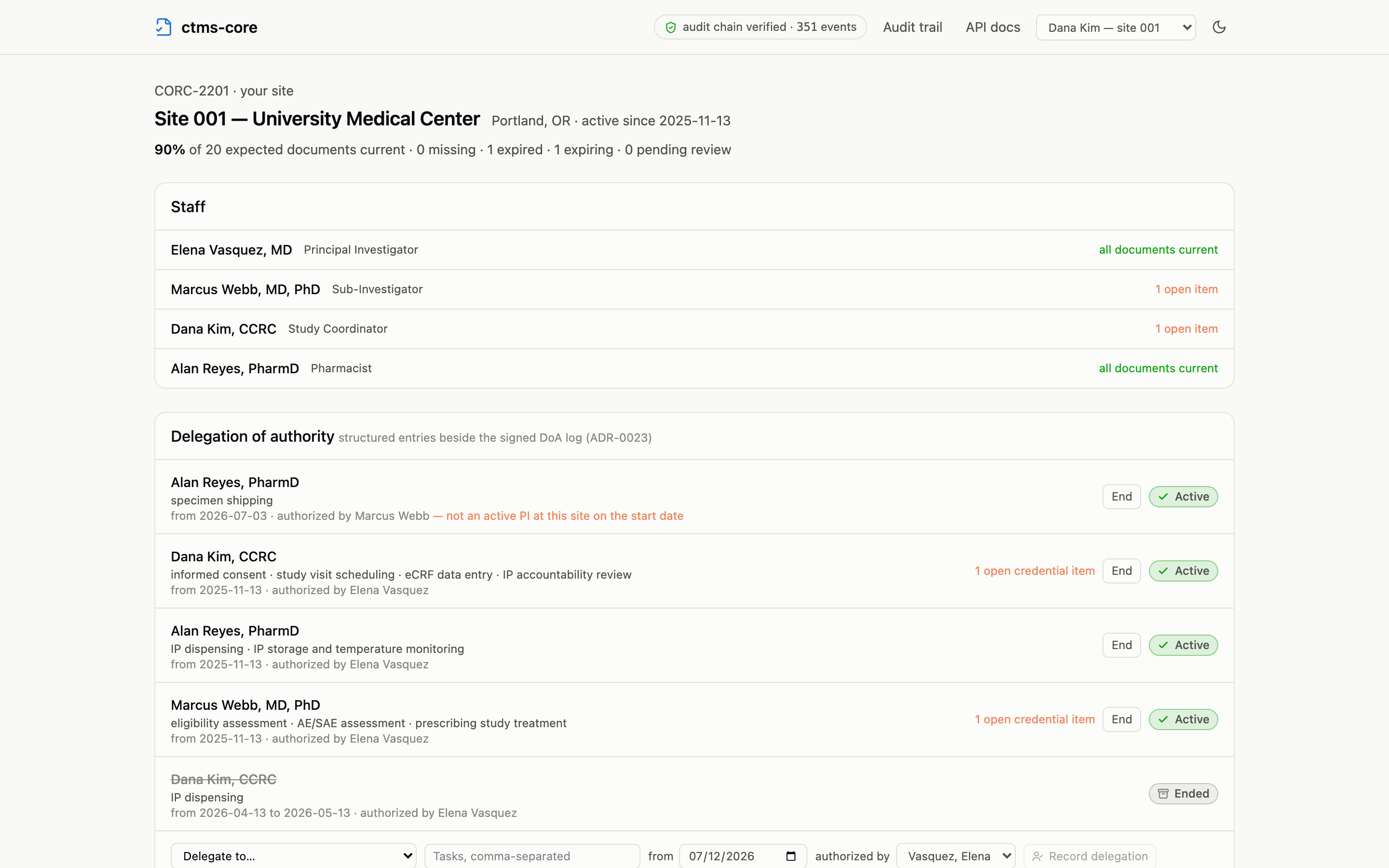Site page rendered for a site-scoped user, showing the staff roster, delegation of authority log, and training log, with study-wide navigation absent from the header