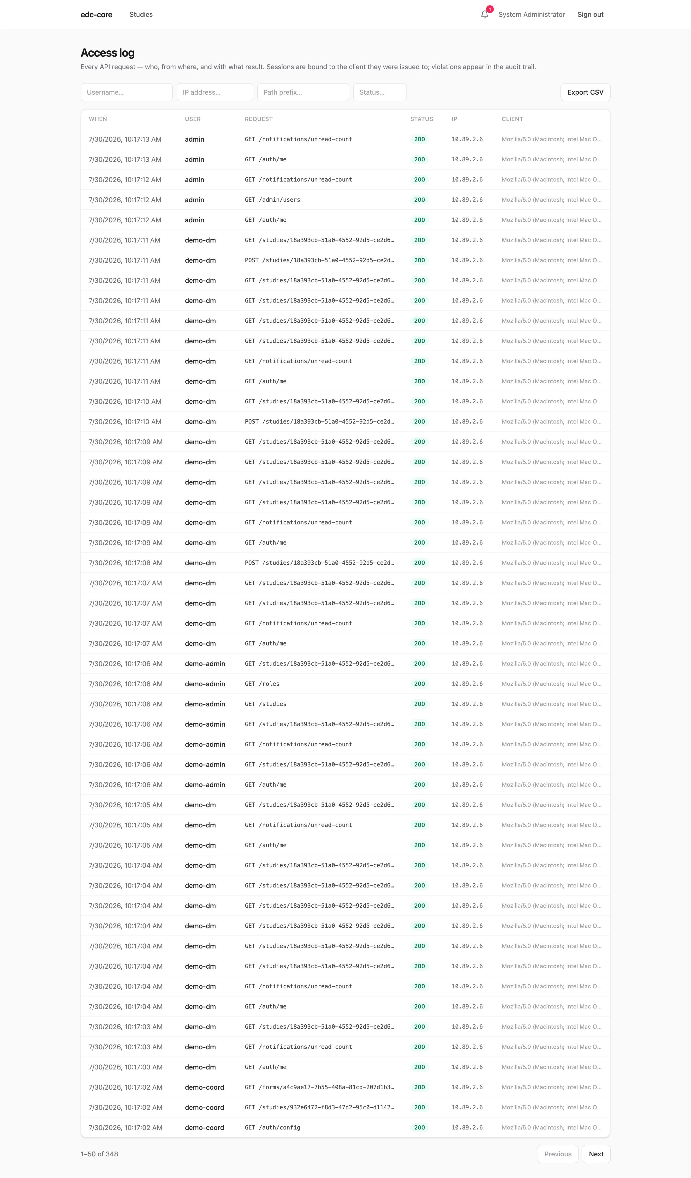 Access log with per-request rows and filters