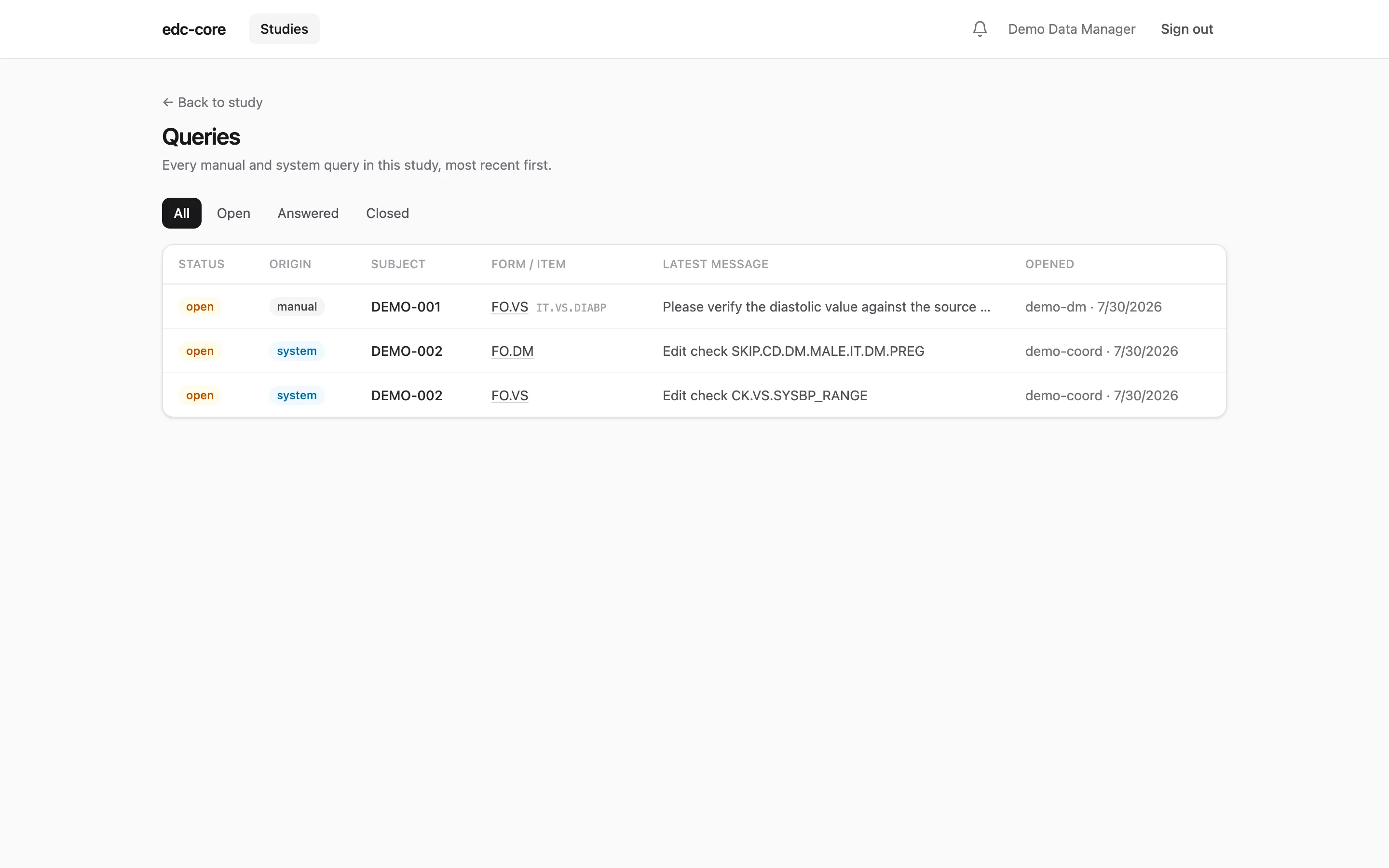 Study-wide query dashboard