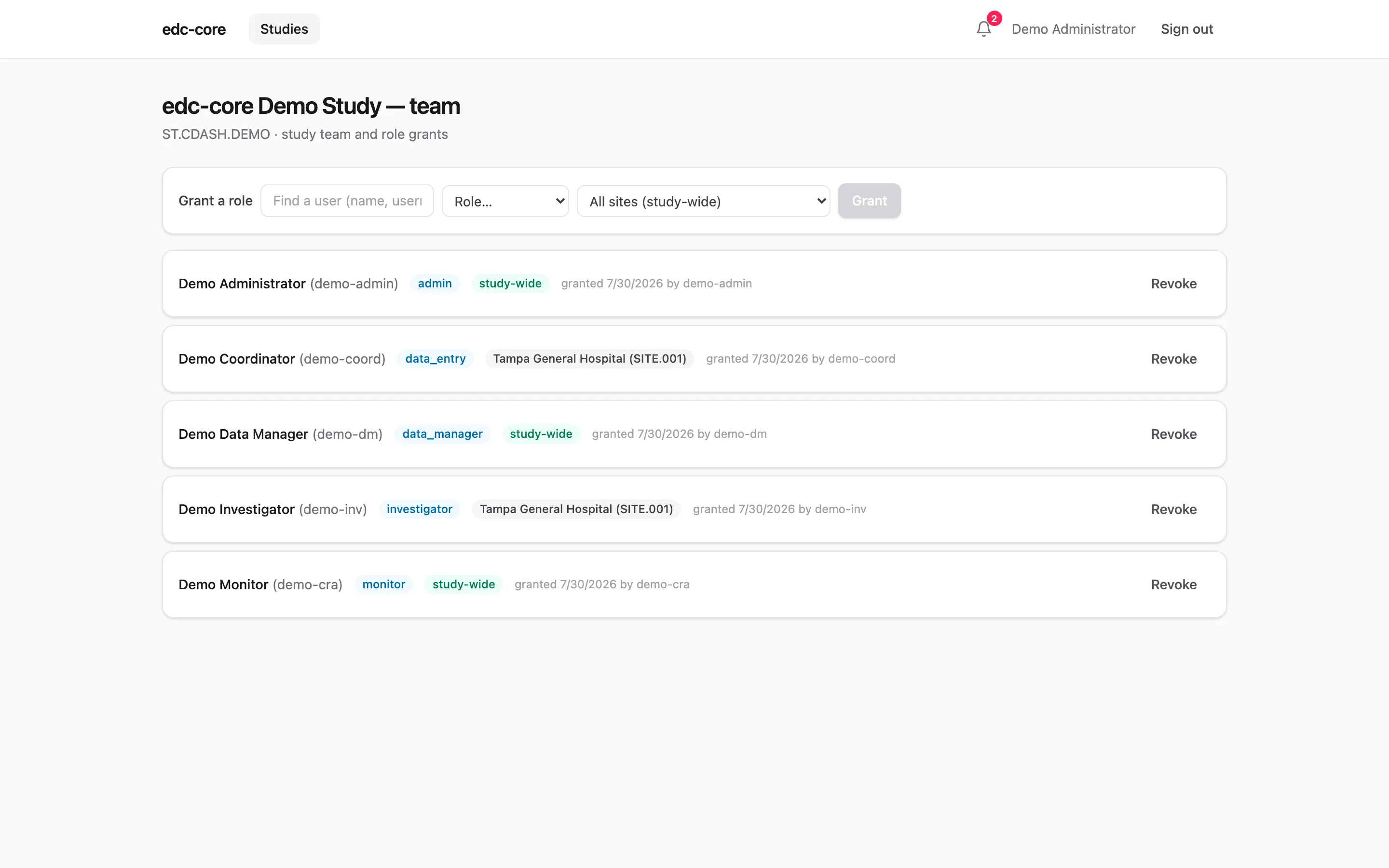 Study team page listing role grants with their scopes