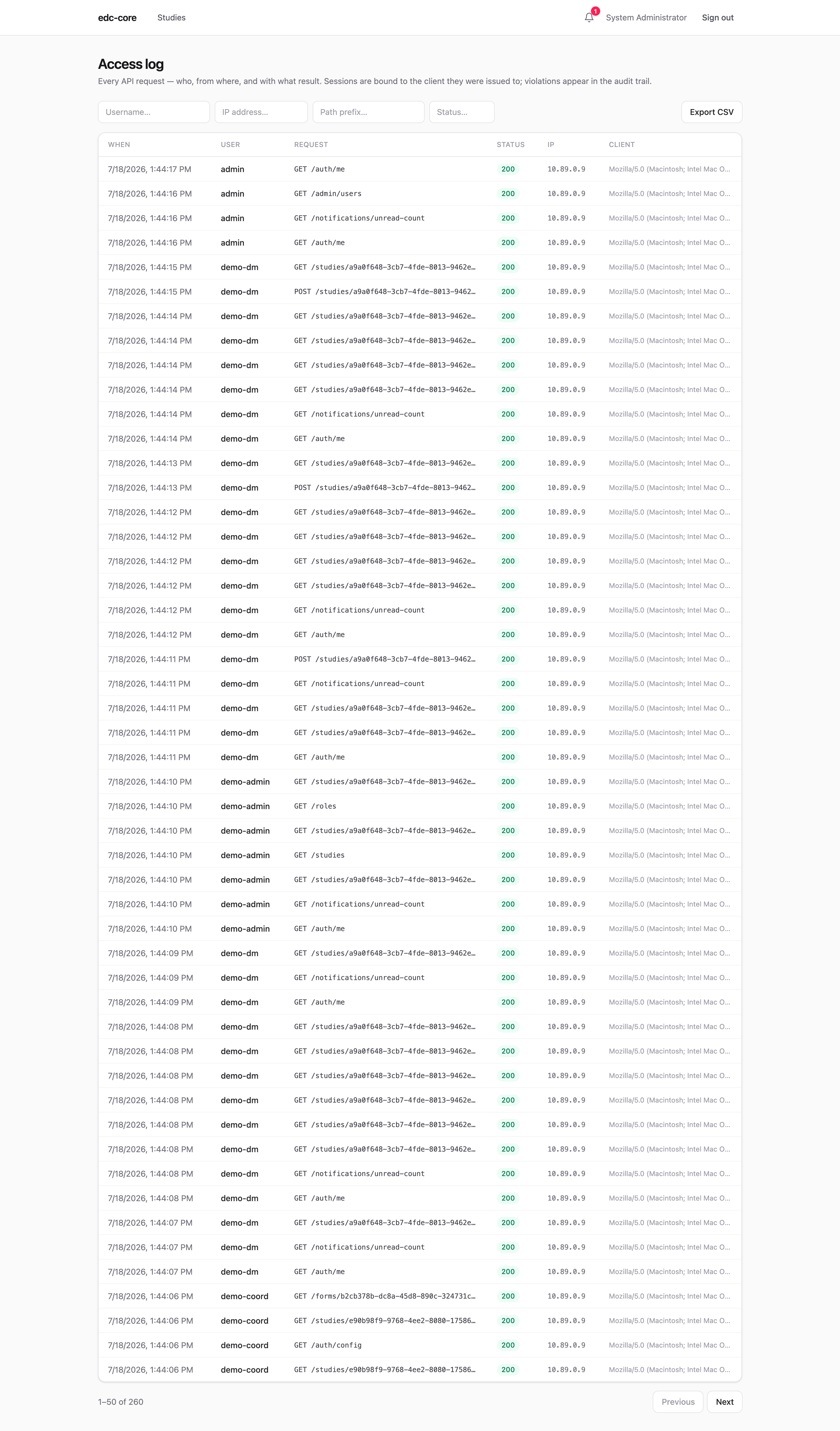 Access log with per-request rows and filters