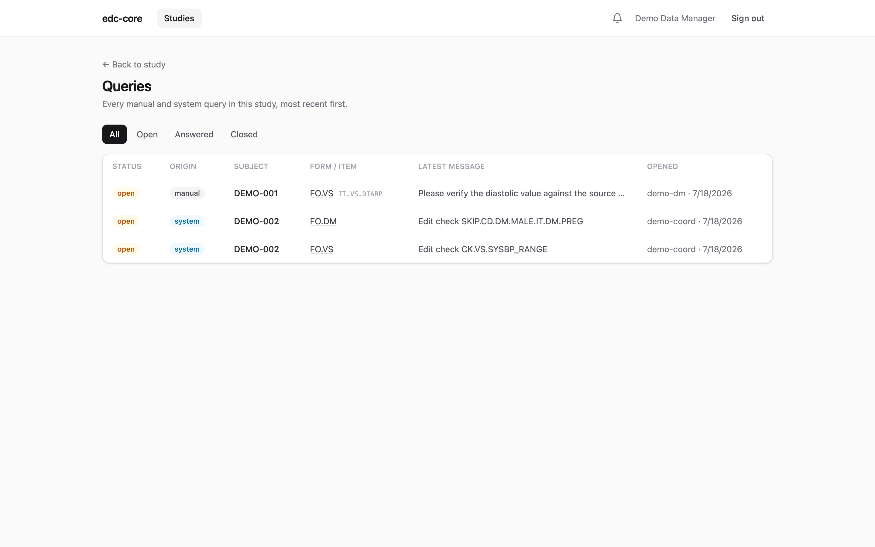 Study-wide query dashboard