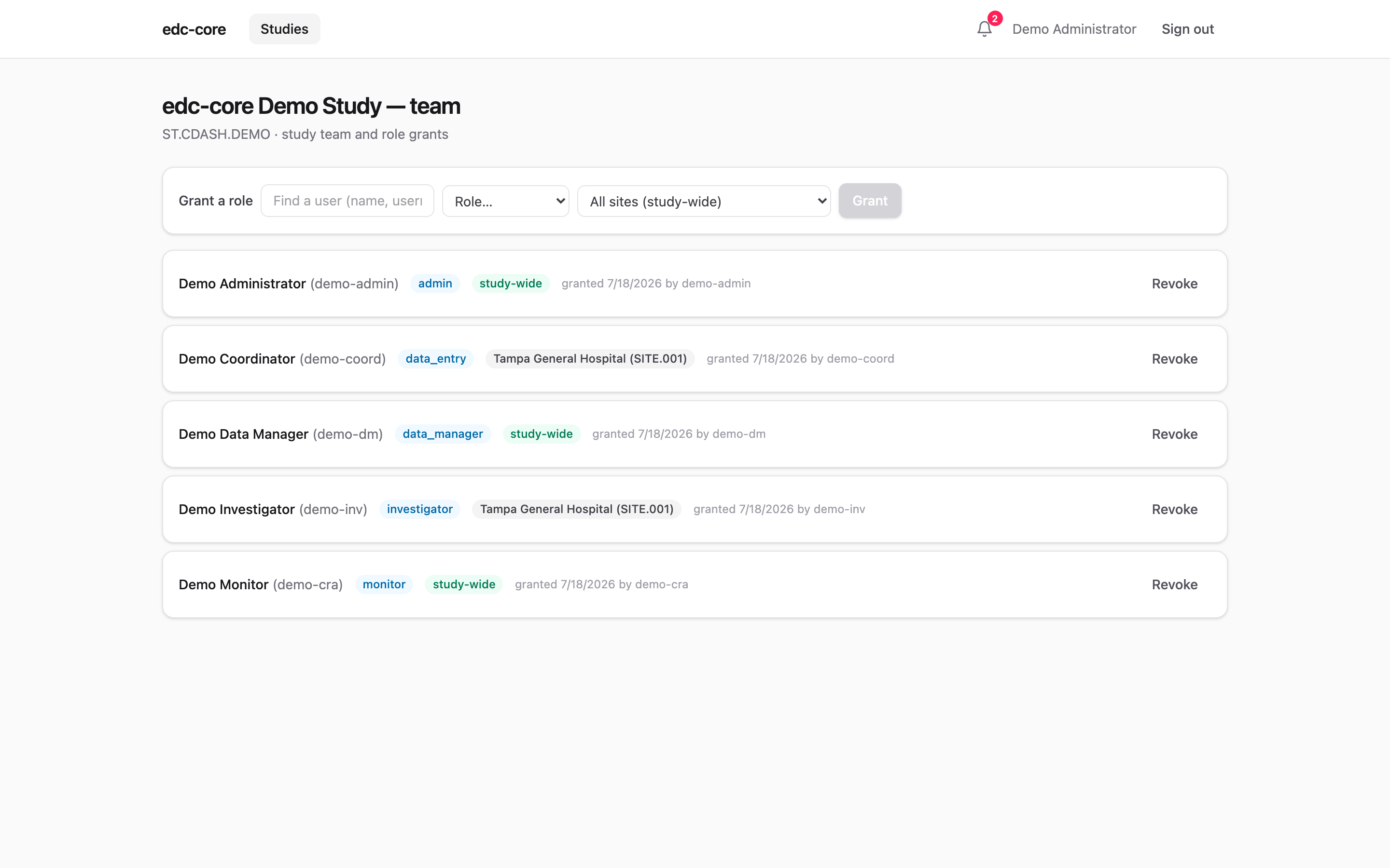 Study team page listing role grants with their scopes